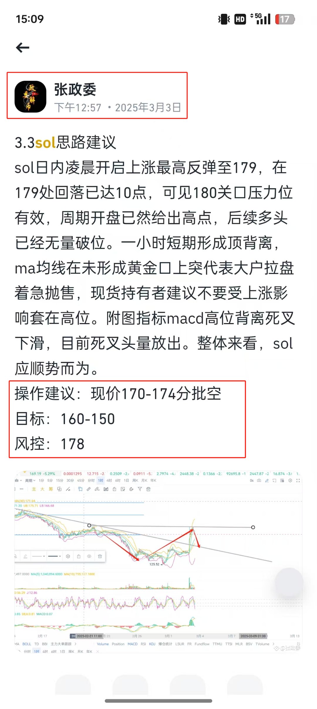 SOL遭遇大幅下滑超490%，投资者恐慌性抛售，震惊市场