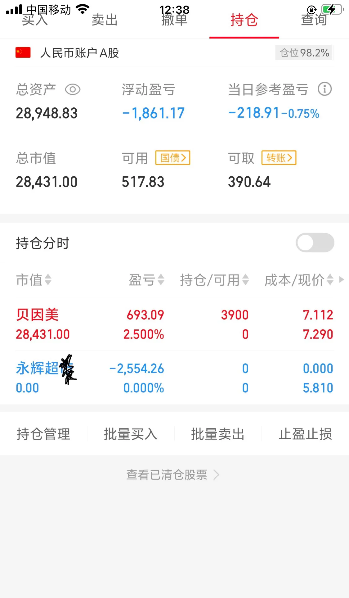LDO突发安全漏洞，亏损多达OKX万美元
